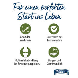 Happy Dog Supreme Sensible Junior Hundefutter Lamm und Reis glutenfrei 2x10kg – Bild 1 von 7