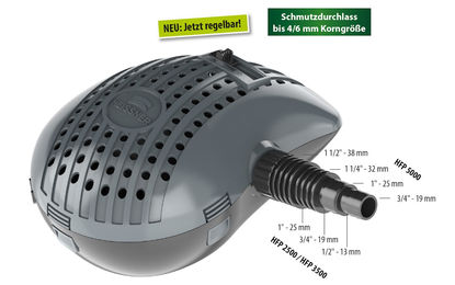 Heissner Aqua Craft Eco Filter- und Bachlaufpumpe 2200 l/h – Bild 1 von 8