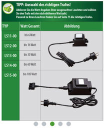 Heissner Smart Light RGB Bodeneinbau Spot aus Edelstahl 3W – Bild 1 von 3