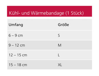 HerzensTier Kühl- und Wärmebandage aus Fleece für Hunde und Katzen in Blau Grösse M – Bild 1 von 5