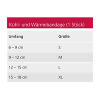 Produktbild von HerzensTier Kühl- und Wärmebandage aus Fleece für Hunde und Katzen in Blau XL