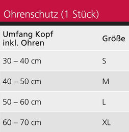HerzensTier Ohrenschutz aus Stoff in Grau wasserabweisend – Bild 1 von 3