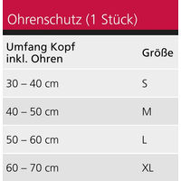 Produktbild von HerzensTier Ohrenschutz aus wasserabweisendem Stoff in Grau