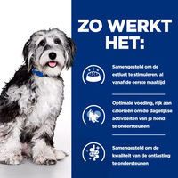 Produktbild von Hill's ON-Care Diätfutter für Hunde 1,5 kg - 1,5 kg