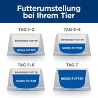 Produktbild von Hill's Prescription Diet k/d + Mobility Katzen Nassfutter mit Huhn für adulte Katzen zur Unterstützung von Nieren und Gelenken 24 x 85 g - 12 x 85 g