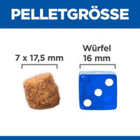 Produktbild von Hill's Science Plan Trockenfutter Hund Adult Large Breed zur Gewichtskontrolle mit Huhn 2x12 kg - 2 x 12 kg