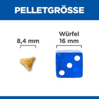 Produktbild von Hill's Science Plan Trockenfutter Katze Adult Hairball & Perfect Coat Huhn 2x7 kg - 2 x 7 kg