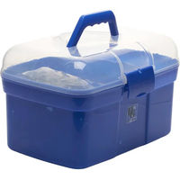 Produktbild von HorseGuard Putzbox mit Bürsten aus Kunststoff in Blau