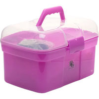 Produktbild von HorseGuard Putzbox mit Bürsten aus Kunststoff in Rosa