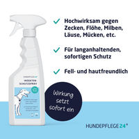 Produktbild von Hundepflege24 Insektenschutzspray für Hunde Katzen Kaninchen und Meerschweinchen gegen Zecken Flöhe Milben und Läuse 500 ml