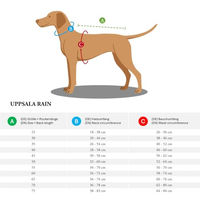 Produktbild von Hunter Hunde-Regenmantel Uppsala Rain Rot Größe 35