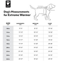 Hurtta Extreme Warmer Hundemantel wasserdicht Blackberry Grau 40 cm – Bild 1 von 4