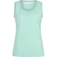 Produktbild von HV Society Reitshirt Damen Pascale aus Baumwolle Blau Grün Größe 38