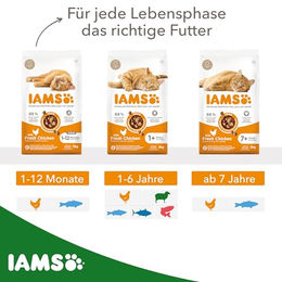 IAMS Katzenfutter Trocken Lamm Adult ohne Farb- und Aromastoffe 1,5 kg – Bild 1 von 8