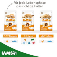 Produktbild von IAMS Katzenfutter Trocken Lamm Adult ohne Farb- und Aromastoffe 1,5 kg