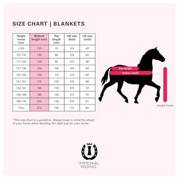 Produktbild von Imperial Riding Outdoordecke IRH Super-Dry Winterdecke für Pferde wasserdicht und atmungsaktiv Waldgrün 155