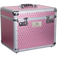 Produktbild von Imperial Riding Putzbox mit Zahlenschloss und Spiegel in Rosa