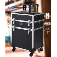 Produktbild von Imperial Riding Putzkoffer IRH Disco Black Schwarz