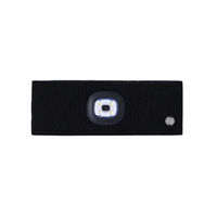 Produktbild von Imperial Riding Stirnband mit LED Chilly Black Unisex Fleece wasserabweisend Schwarz