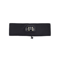 Produktbild von Imperial Riding Stirnband mit LED Luminous Black Unisex Schwarz
