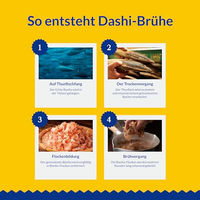 Produktbild von INABA Dashi Delights Katzen-Leckerli Paste Huhn 70 g - 6 x 70 g