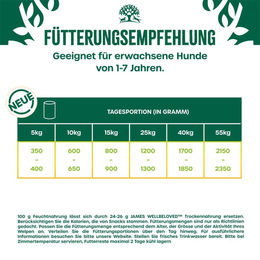 JAMES WELLBELOVED Adult Truthahn Pastete Getreidefrei 6x400 g – Bild 1 von 4
