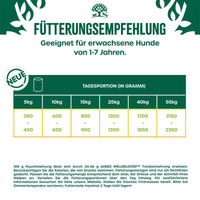 Produktbild von JAMES WELLBELOVED Adult Truthahn Pastete Getreidefrei 6x400 g