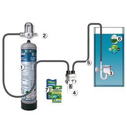 JBL ProAquatest CO2-pH Permanent Ersatzteil Set mit Dichtung und Sauger für CO2-Anlagen – Bild 1 von 3