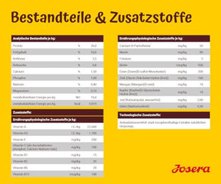 Produktbild von Josera Festival Trockenfutter für erwachsene Hunde mit Lachs und Geflügel 12,5 kg weizenfrei glutenfrei - 12,5 kg