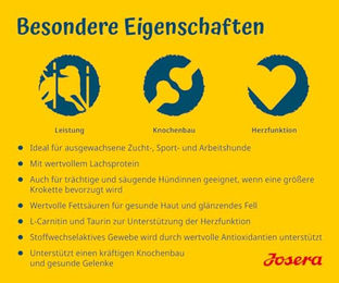 Josera High Energy Trockenfutter für ausgewachsene Hunde mit Lachs und Geflügel glutenfrei 12,5 kg - 12,5 kg – Bild 1 von 2