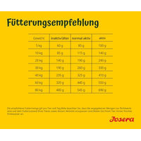 Produktbild von Josera Hundefutter Lachs Adult Pellets ohne Zucker und Farbstoffe 12,5 kg - 12,5 kg