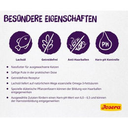 Produktbild von Josera Katzenfutter Pute Getreidefrei 6x200 g - 6 x 200 g