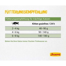 Produktbild von Josera Kitten Lachs Getreidefrei Katzenfutter für Kätzchen 4 kg