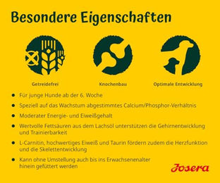 Josera YoungStar Junior Hundetrockenfutter Geflügel und Lachs getreidefrei 12,5 kg - 12,5 kg – Bild 1 von 5