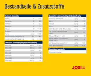 JosiCat Crispy Duck Trockenfutter für erwachsene Katzen mit Ente ohne Zucker und Farbstoffe - 3 x 1,9 kg – Bild 1 von 4