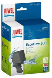 Juwel Eccoflow 500 Strömungspumpe für Aquarien bis 150 Liter Schwarz – Bild 1 von 12