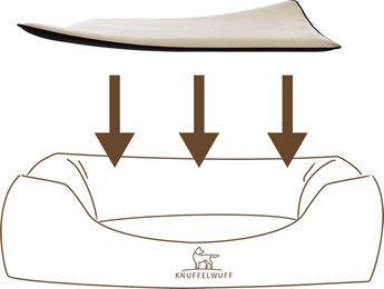 Knuffelwuff kuschelige Einlage Teddy für Hundebett Classic M-L Weiß – Bild 1 von 5