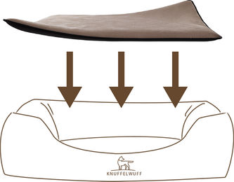 Produktbild von Knuffelwuff kuschelige Einlage Teddy für Hundebett Classic XL Braun