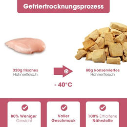KAUDAS HühnerherzenPur Natursnack Hund Huhn Monoprotein ohne Zucker 2 x 60 g - 2 x 60 g – Bild 1 von 6