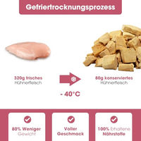 Produktbild von KAUDAS HühnerherzenPur Natursnack Hund Huhn Monoprotein ohne Zucker 2 x 60 g - 2 x 60 g