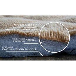 Kentucky Horsewear Turnierdecke Show Rug Dunkelgrün 145 cm 160g – Bild 1 von 13