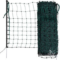 Produktbild von Kerbl Elektrifizierbares Schutznetz für Katzen mit 9 Piquets