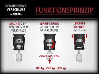 Kerbl Hundeleine aus Nylon Braun Größe M wasserabweisend – Bild 1 von 2