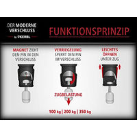 Produktbild von Kerbl Hundeleine und Halsband Set Rot Größe M aus Nylon wasserabweisend - 1,4 m