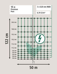 Kerbl Premium Geflügelnetz grün elektrifizierbar Doppelspitze 50 m 122 cm – Bild 1 von 7