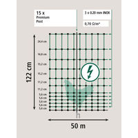 Produktbild von Kerbl Premium Geflügelnetz grün elektrifizierbar Doppelspitze 50 m 122 cm