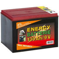 Produktbild von Kerbl Trockenbatterie