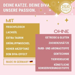 Produktbild von KittyCat Nassfutter Katze Adult Huhn Paté 6x85 g
