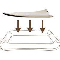 Produktbild von Knuffelwuff Kuschelige Teddy Einlage für Hundebett Form Globetrotter Weiß XXL