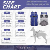 Produktbild von Kuoser Wasserdichter Hundemantel mit Fleece für den Winter in Blau